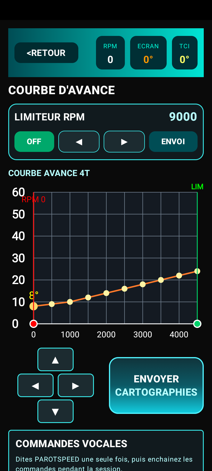 Courbe d'avance et limiteur de régime dans PAROTSPEED