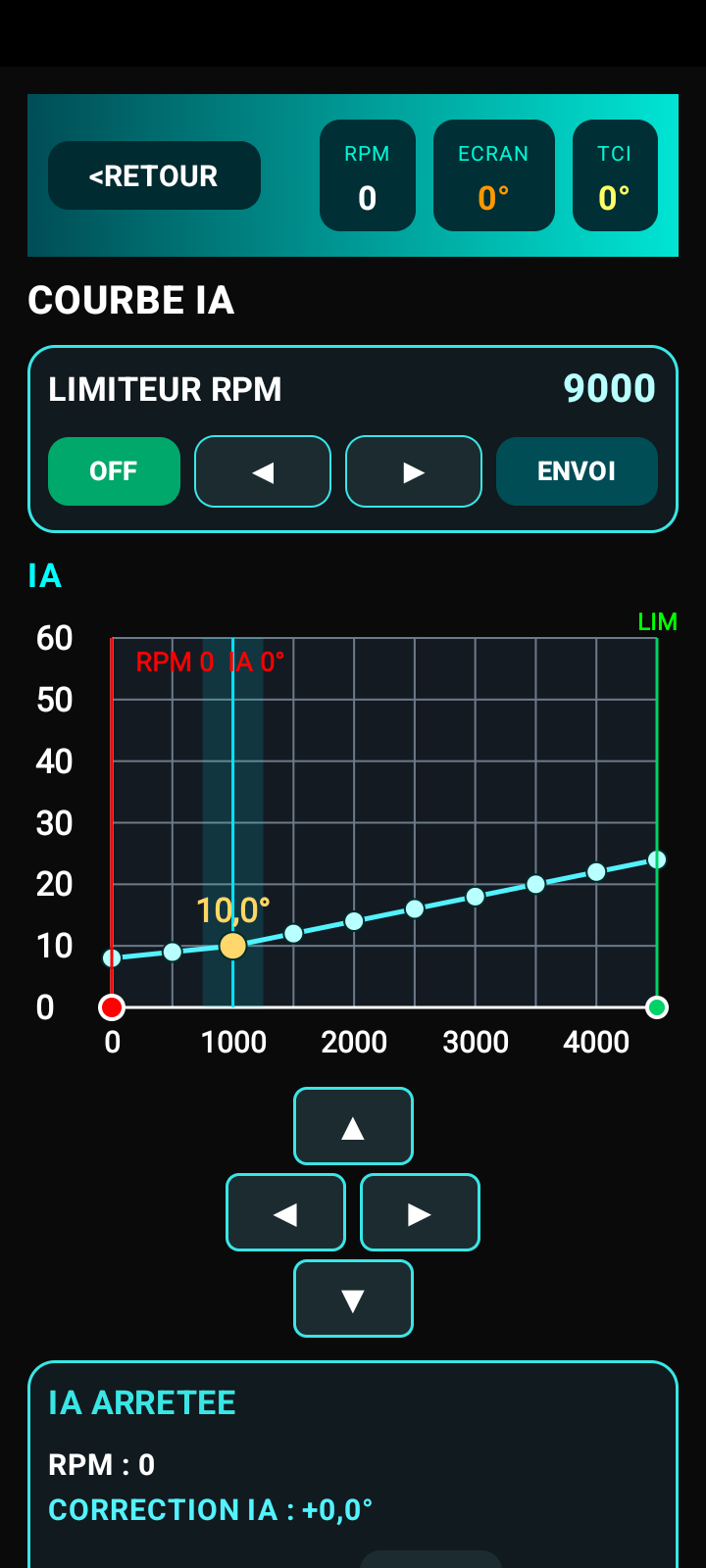 Courbe et commandes du mode d'apprentissage IA PAROTSPEED